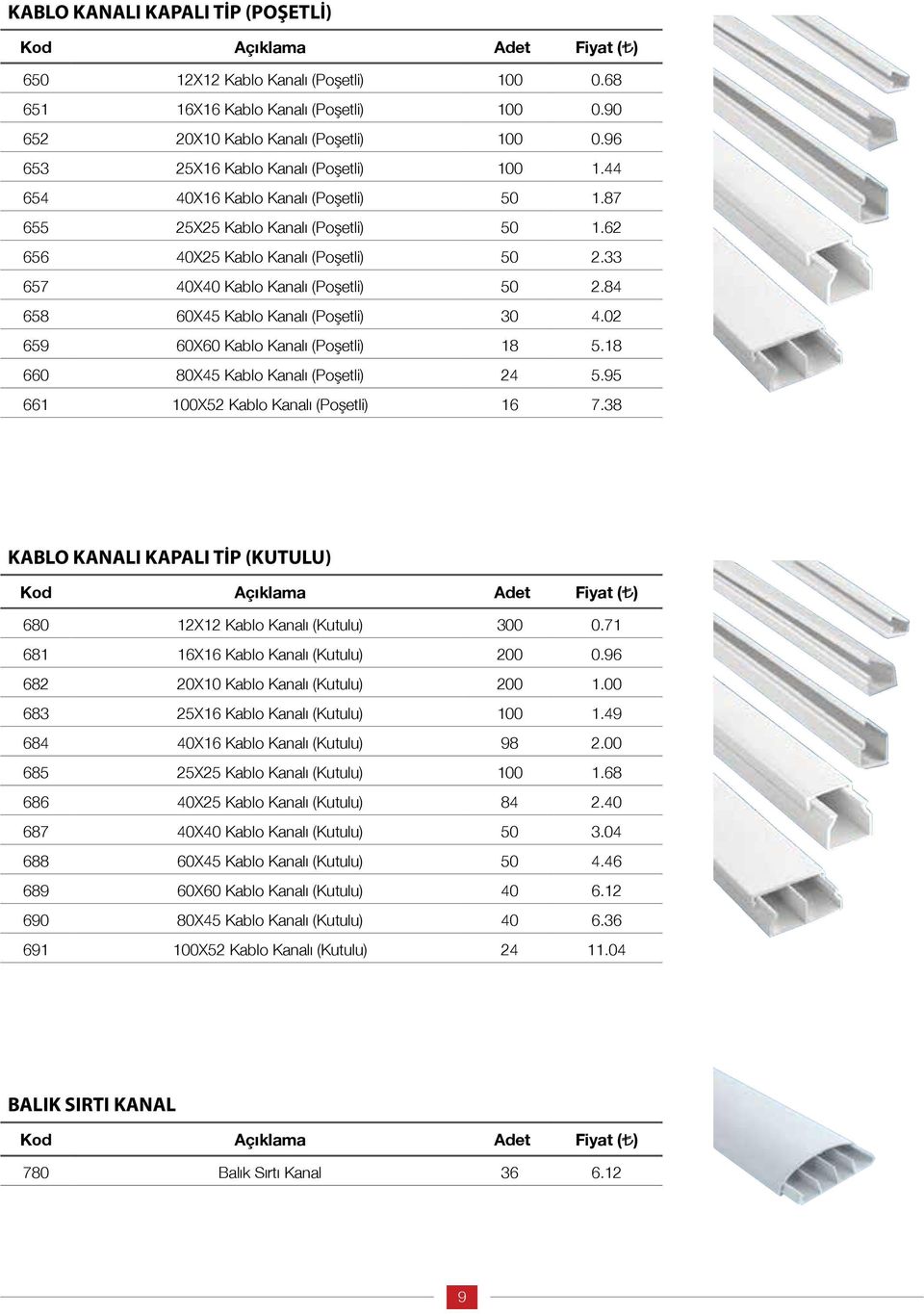 84 658 60X45 Kablo Kanalı (Poşetli) 30 4.02 659 60X60 Kablo Kanalı (Poşetli) 18 5.18 660 80X45 Kablo Kanalı (Poşetli) 24 5.95 661 100X52 Kablo Kanalı (Poşetli) 16 7.