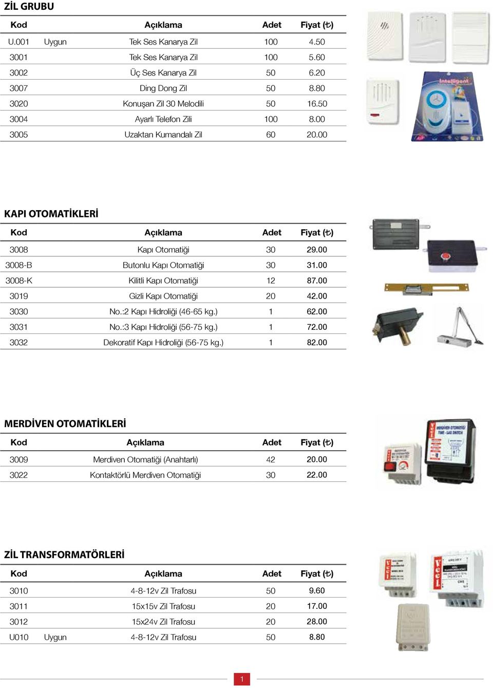 00 3019 Gizli Kapı Otomatiği 20 42.00 3030 No.:2 Kapı Hidroliği (46-65 kg.) 1 62.00 3031 No.:3 Kapı Hidroliği (56-75 kg.) 1 72.00 3032 Dekoratif Kapı Hidroliği (56-75 kg.) 1 82.