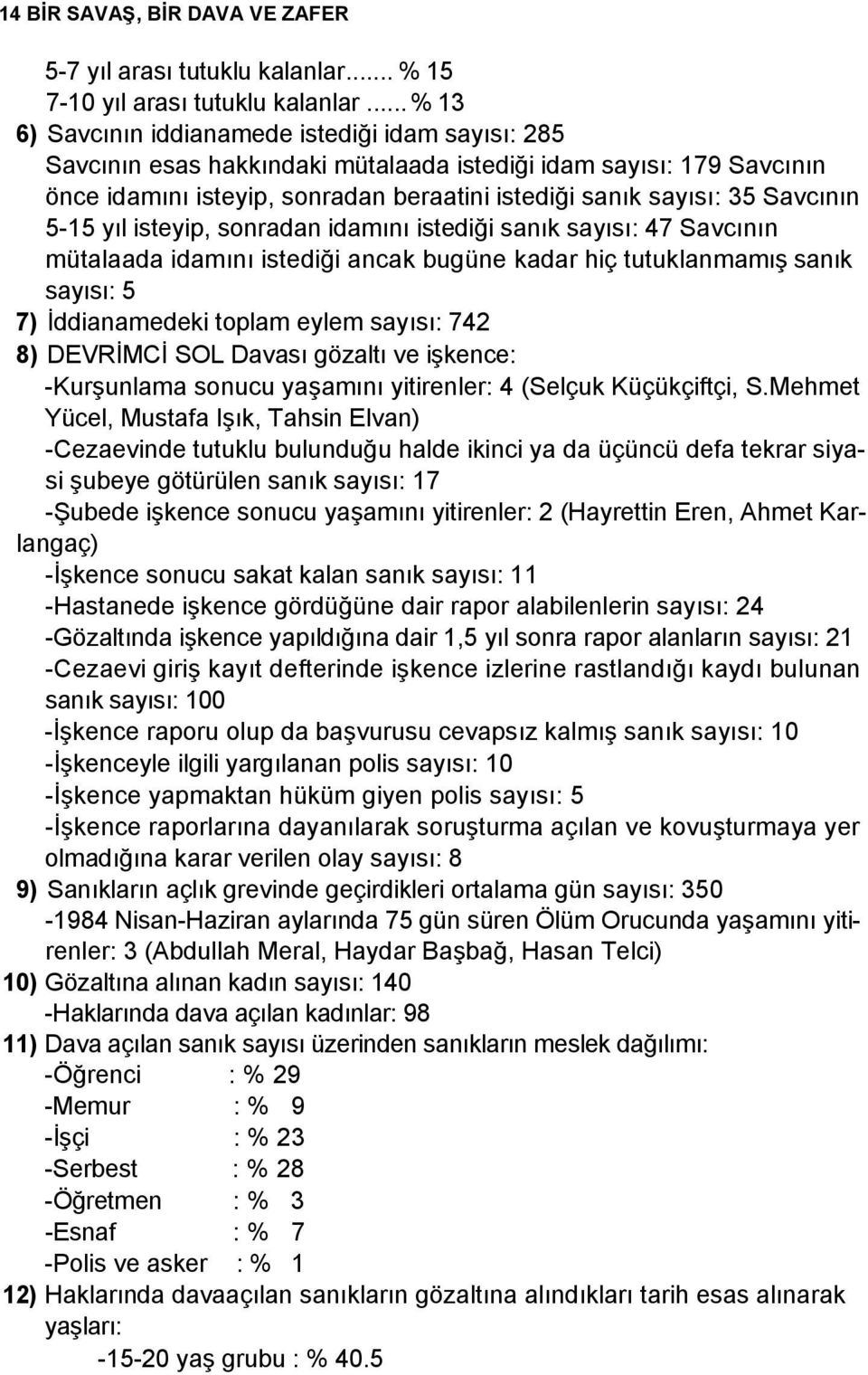 Savcının 5-15 yıl isteyip, sonradan idamını istediği sanık sayısı: 47 Savcının mütalaada idamını istediği ancak bugüne kadar hiç tutuklanmamış sanık sayısı: 5 7) İddianamedeki toplam eylem sayısı: