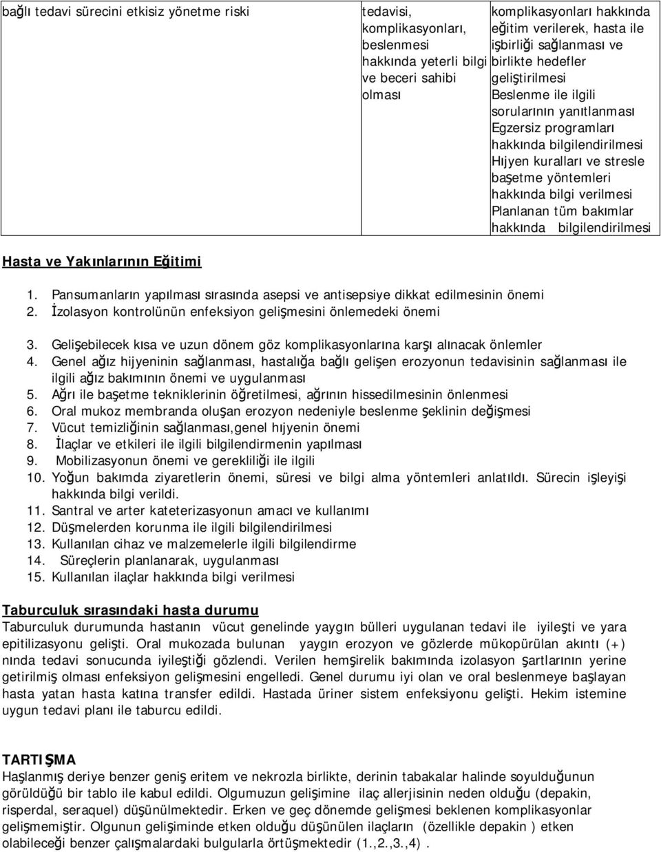 bilgi Planlanan tüm bakımlar hakkında bilgilendirilmesi Hasta ve Yakınlarının Eğitimi 1. Pansumanların yapılması sırasında asepsi ve antisepsiye dikkat edilmesinin önemi 2.