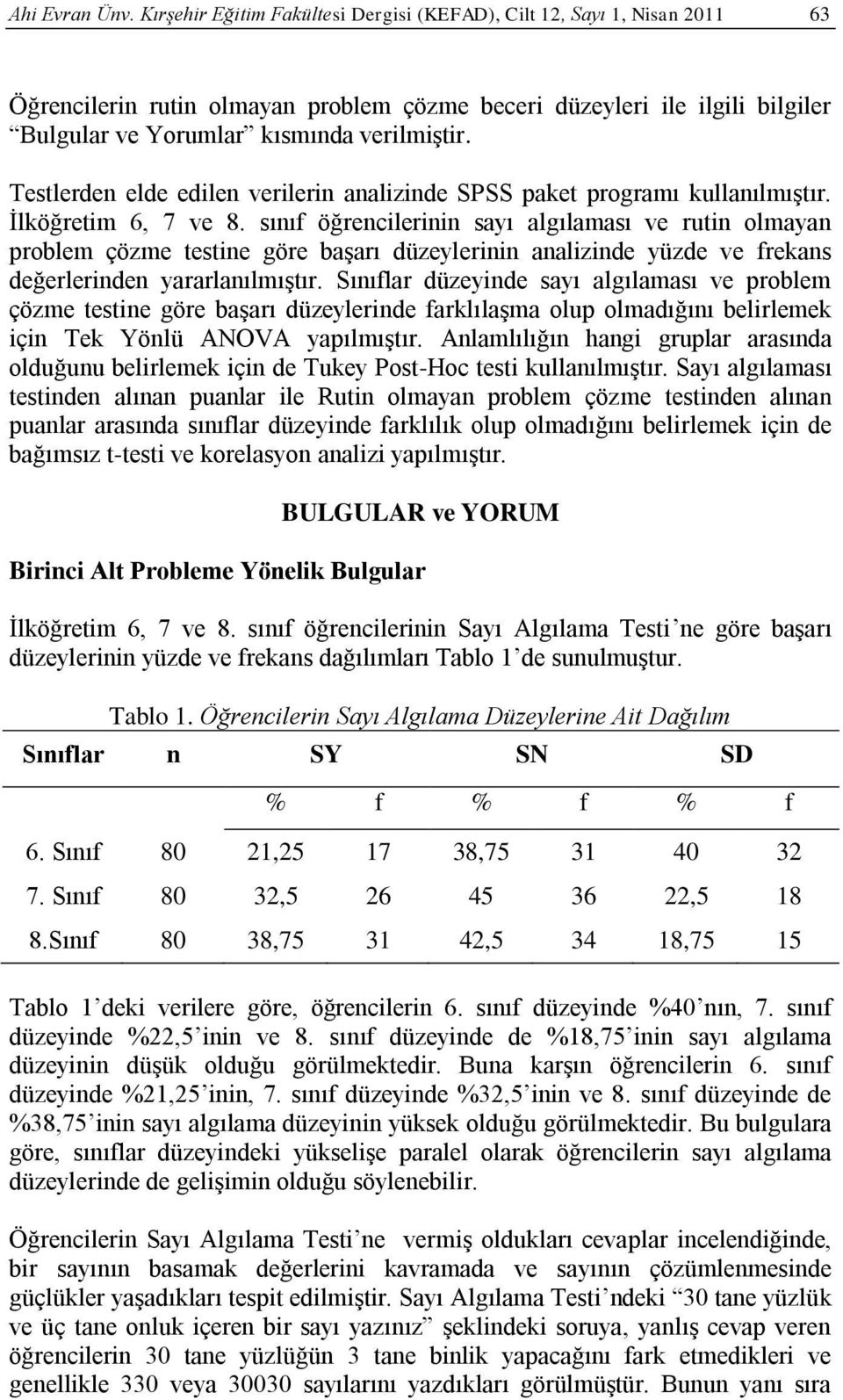 Testlerden elde edilen verilerin analizinde SPSS paket programı kullanılmıştır. İlköğretim 6, 7 ve 8.