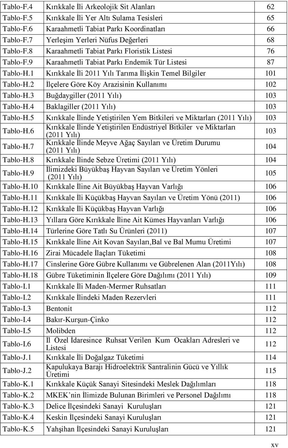 1 Kırıkkale İli 2011 Yılı Tarıma İlişkin Temel Bilgiler 101 Tablo-H.2 İlçelere Göre Köy Arazisinin Kullanımı 102 Tablo-H.3 Buğdaygiller (2011 Yılı) 103 Tablo-H.4 Baklagiller (2011 Yılı) 103 Tablo-H.