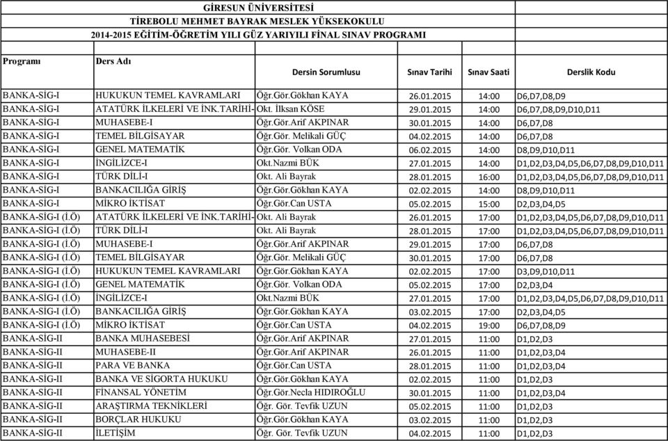 Gör.Arif AKPINAR 30.01.2015 14:00 D6,D7,D8 BANKA-SĠG-I TEMEL BĠLGĠSAYAR Öğr.Gör. Melikali GÜÇ 04.02.2015 14:00 D6,D7,D8 BANKA-SĠG-I GENEL MATEMATĠK Öğr.Gör. Volkan ODA 06.02.2015 14:00 D8,D9,D10,D11 BANKA-SĠG-I ĠNGĠLĠZCE-I Okt.