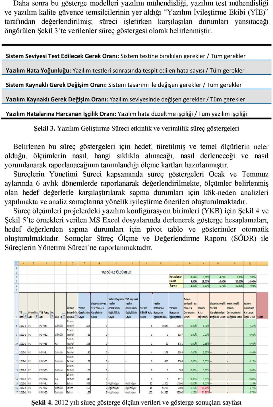 Sistem Seviyesi Test Edilecek Gerek Oranı: Sistem testine bırakılan gerekler / Tüm gerekler Yazılım Hata Yoğunluğu: Yazılım testleri sonrasında tespit edilen hata sayısı / Tüm gerekler Sistem