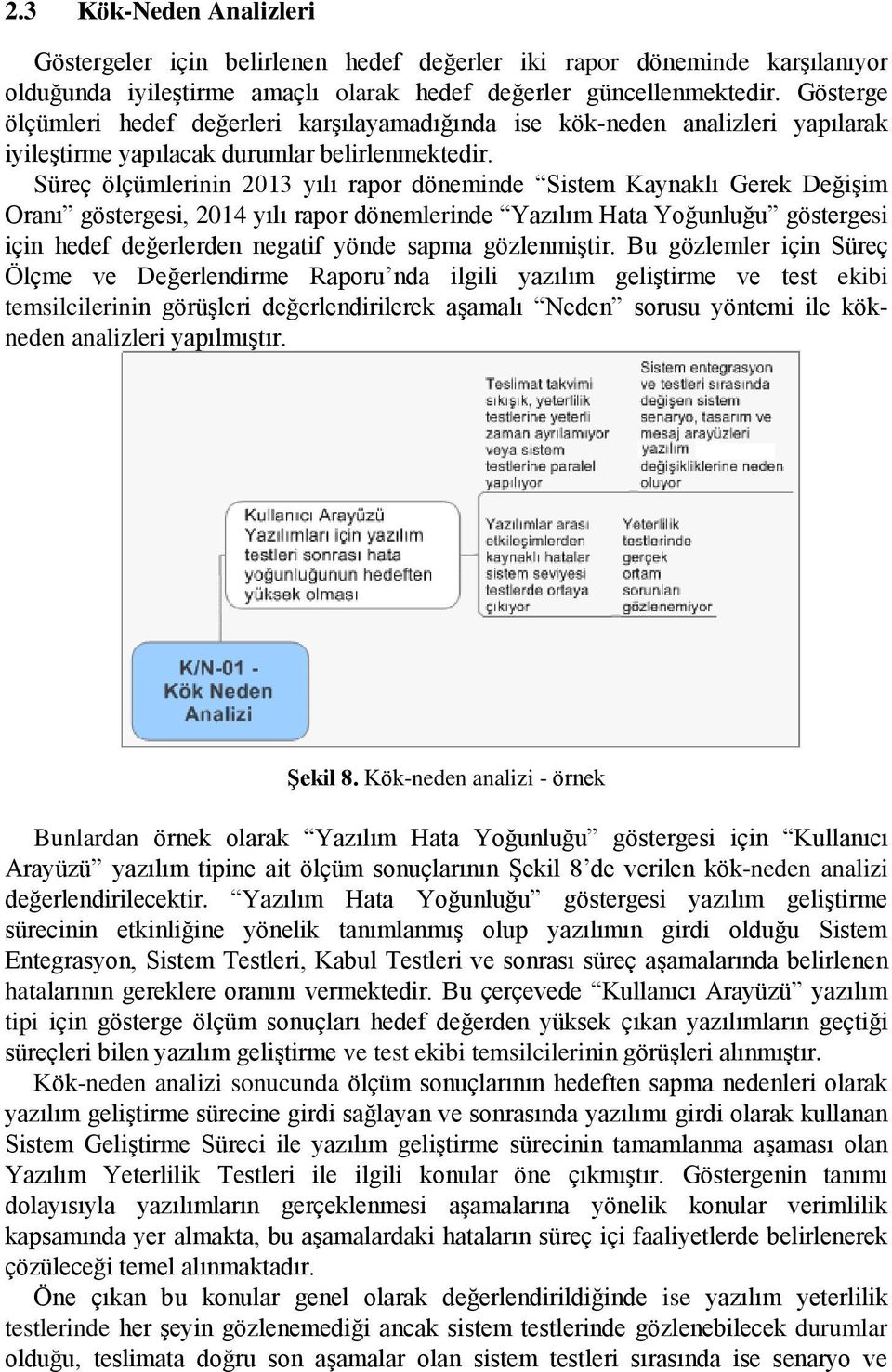 Süreç ölçümlerinin 2013 yılı rapor döneminde Sistem Kaynaklı Gerek Değişim Oranı göstergesi, 2014 yılı rapor dönemlerinde Yazılım Hata Yoğunluğu göstergesi için hedef değerlerden negatif yönde sapma