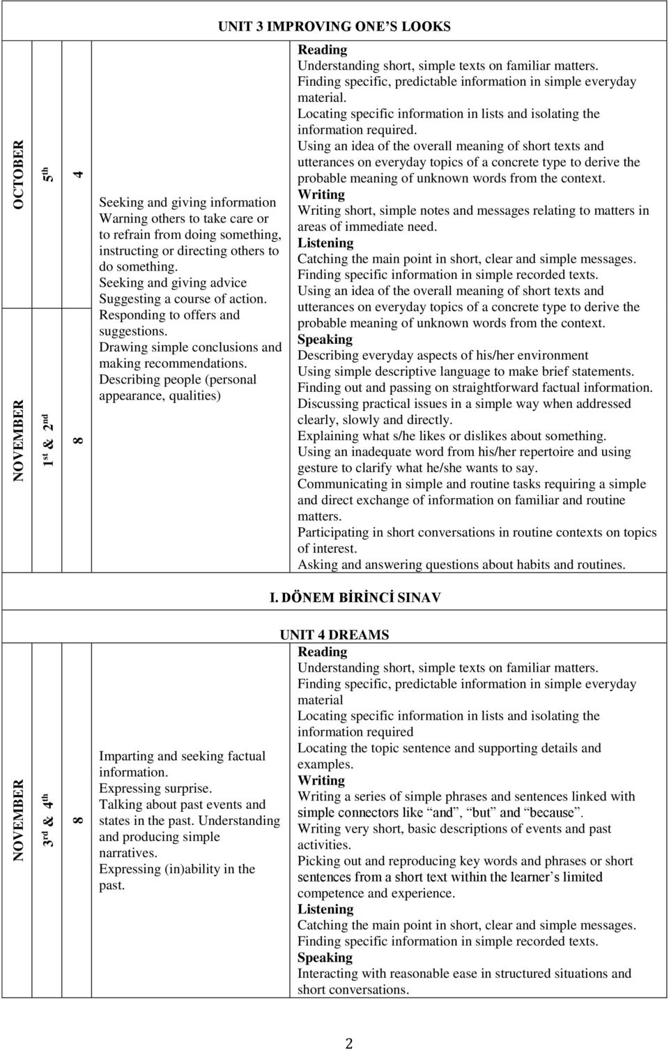 Describing people (personal appearance, qualities) Reading Understanding short, simple texts on familiar matters. Finding specific, predictable information in simple everyday material.