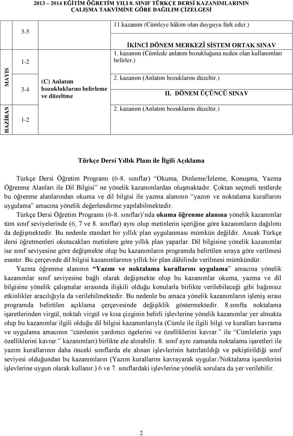 DÖNEM ÜÇÜNCÜ SINAV HAZİRAN -. kazanım (Anlatım bozuklarını düzeltir.) Türkçe Dersi Yıllık Planı ile İlgili Açıklama Türkçe Dersi Öğretim Programı (6-8.