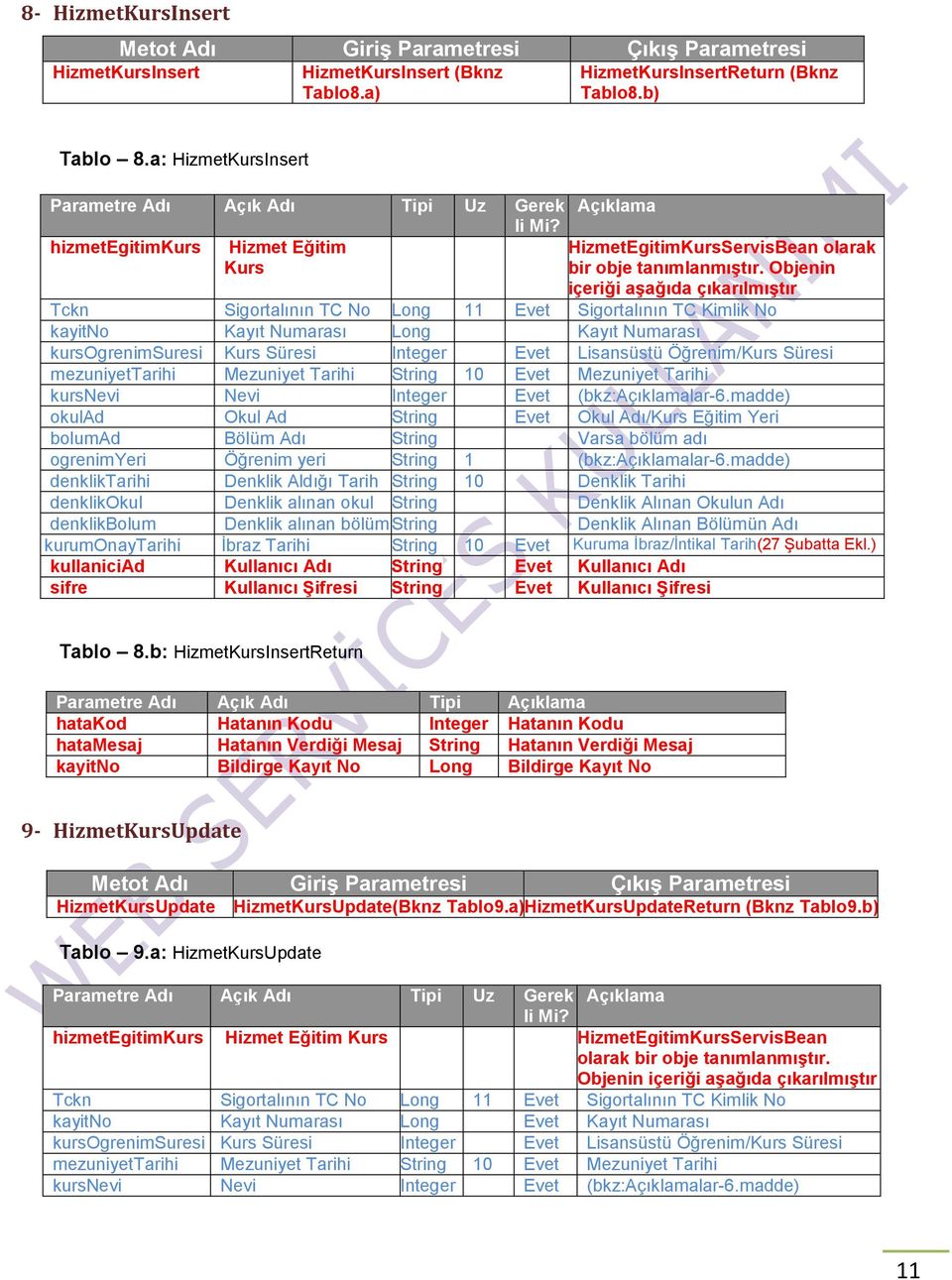 Objenin içeriği aşağıda çıkarılmıştır Tckn Sigortalının TC No Long 11 Evet Sigortalının TC Kimlik No kayitno Kayıt Numarası Long Kayıt Numarası kursogrenimsuresi Kurs Süresi Integer Evet Lisansüstü