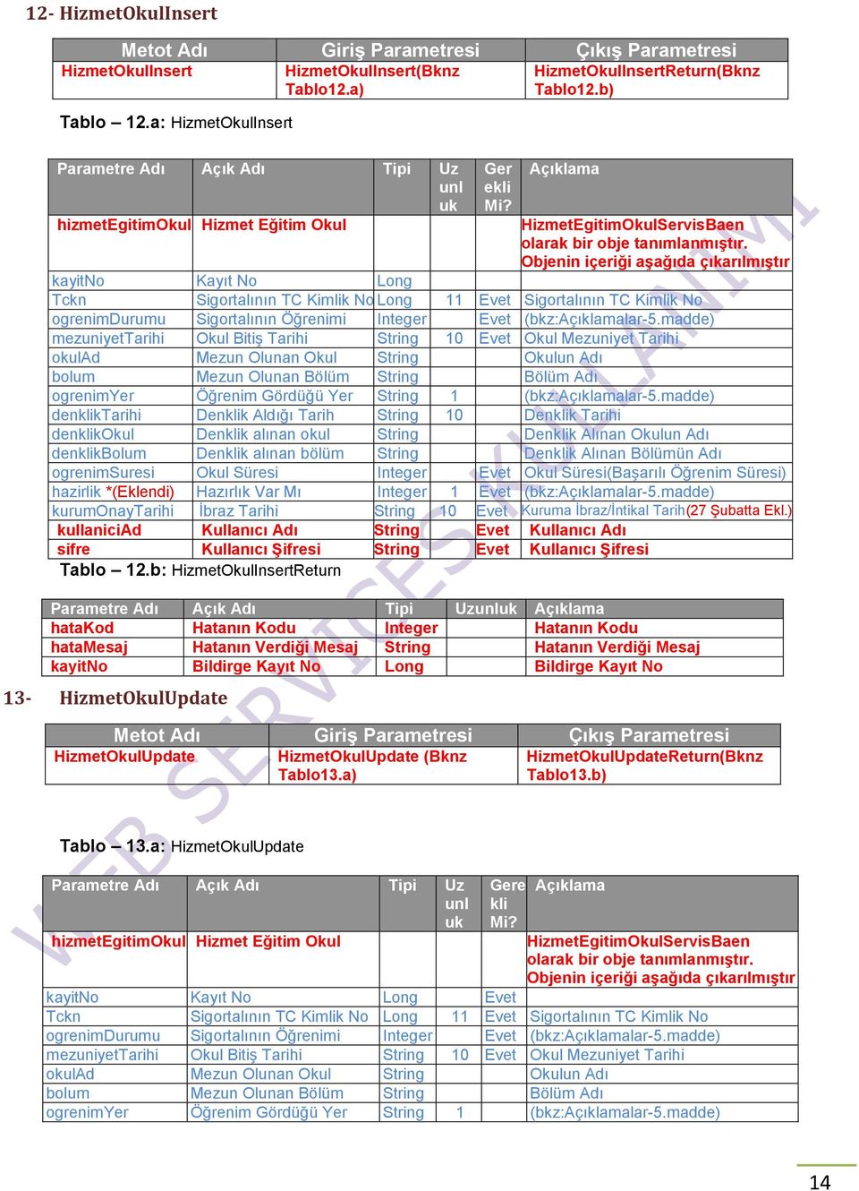 Objenin içeriği aşağıda çıkarılmıştır kayitno Kayıt No Long Tckn Sigortalının TC Kimlik No Long 11 Evet Sigortalının TC Kimlik No ogrenimdurumu Sigortalının Öğrenimi Integer Evet (bkz:açıklamalar-5.