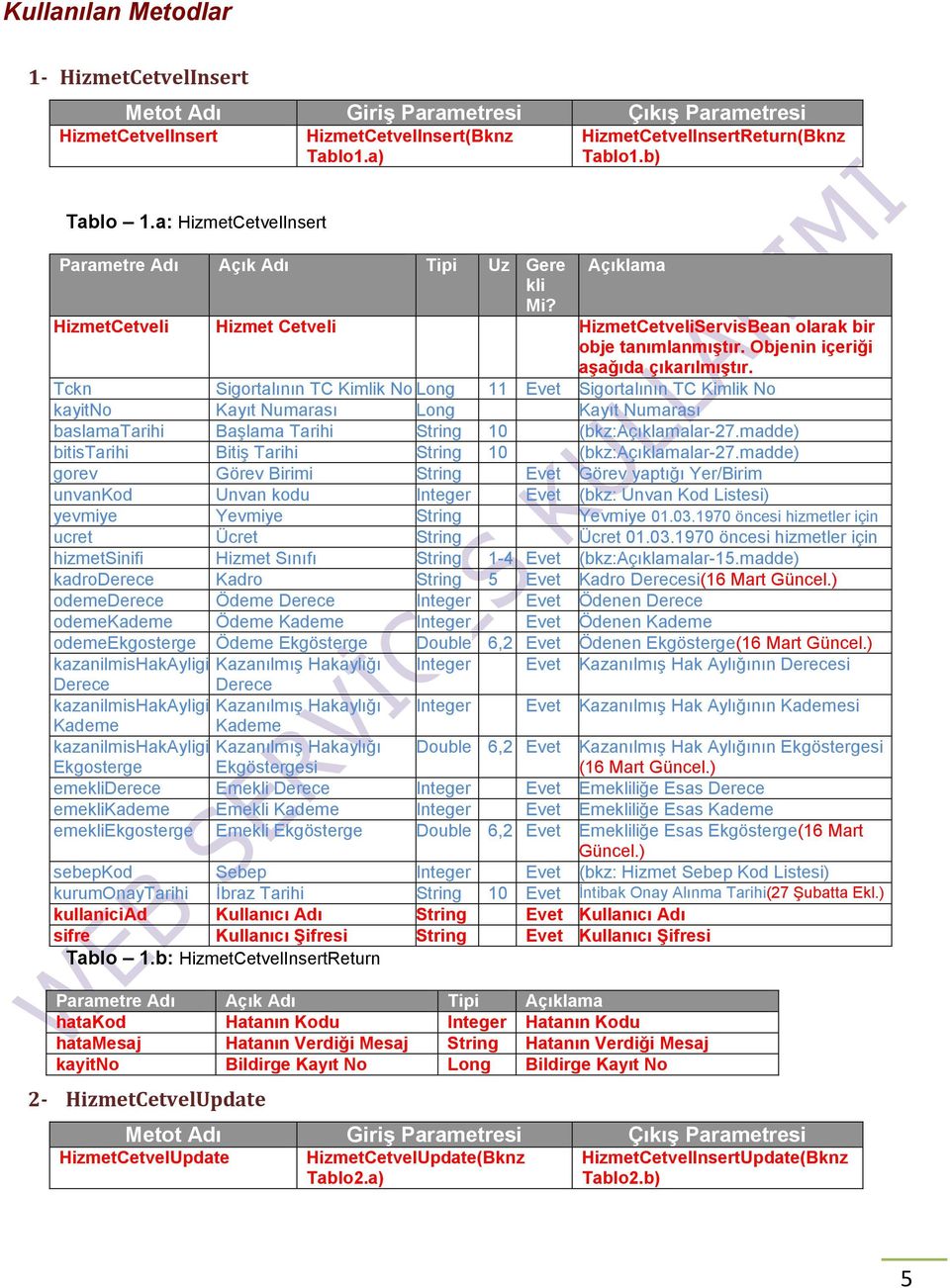 Tckn Sigortalının TC Kimlik No Long 11 Evet Sigortalının TC Kimlik No kayitno Kayıt Numarası Long Kayıt Numarası baslamatarihi Başlama Tarihi String 10 (bkz:açıklamalar-27.