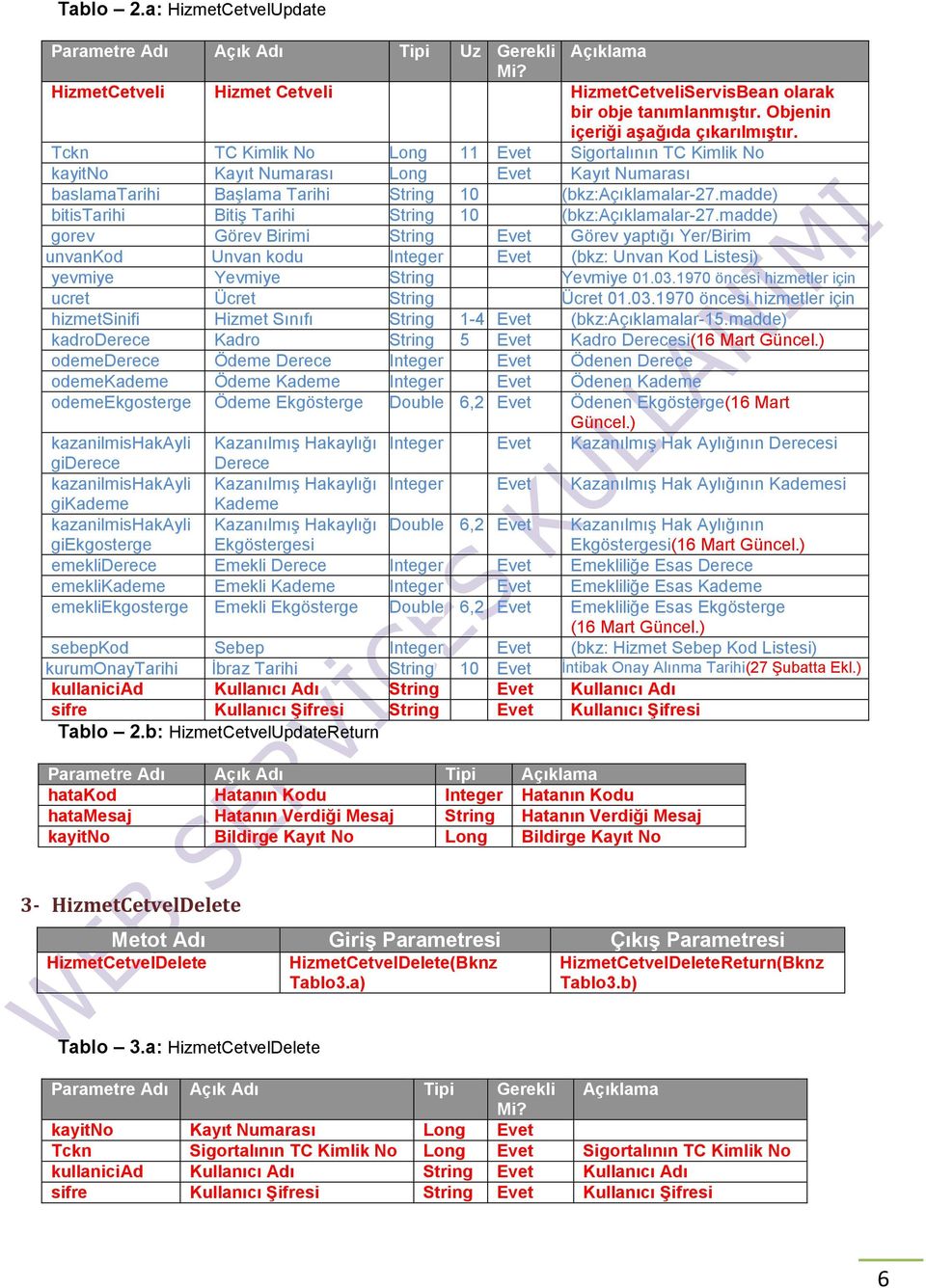 Tckn TC Kimlik No Long 11 Evet Sigortalının TC Kimlik No kayitno Kayıt Numarası Long Evet Kayıt Numarası baslamatarihi Başlama Tarihi String 10 (bkz:açıklamalar-27.