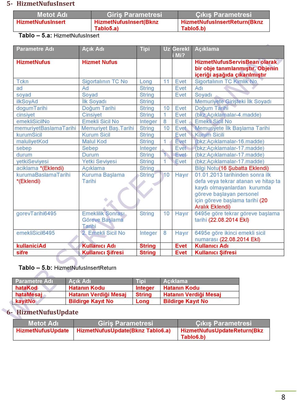 Objenin içeriği aşağıda çıkarılmıştır Tckn Sigortalının TC No Long 11 Evet Sigortalının TC Kimlik No ad Ad String Evet Adı soyad Soyad String Evet Soyadı ilksoyad İlk Soyadı String Memuriyete