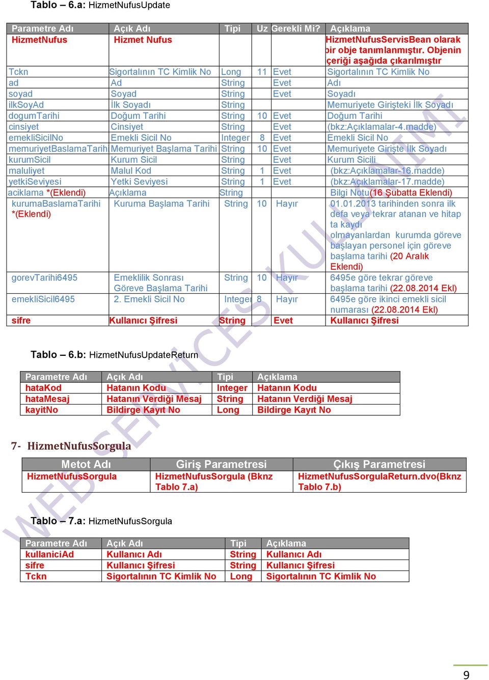 Girişteki İlk Soyadı dogumtarihi Doğum Tarihi String 10 Evet Doğum Tarihi cinsiyet Cinsiyet String Evet (bkz:açıklamalar-4.