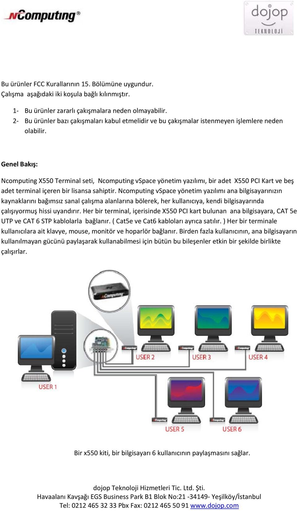 Genel Bakış: Ncomputing X550 Terminal seti, Ncomputing vspace yönetim yazılımı, bir adet X550 PCI Kart ve beş adet terminal içeren bir lisansa sahiptir.