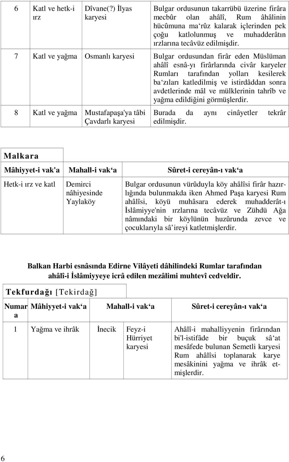 7 Katl ve yağma Osmanlı karyesi Bulgar ordusundan firâr eden Müslüman ahâlî esnâ-yı firârlarında civâr karyeler Rumları tarafından yolları kesilerek ba zıları katledilmiş ve istirdâddan sonra