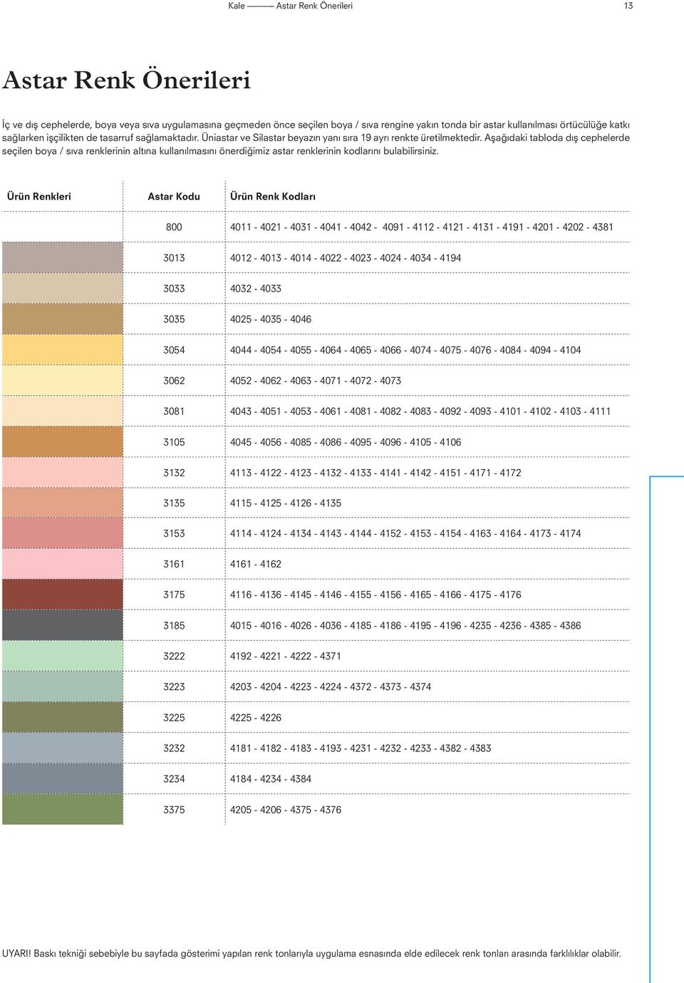 Aşağıdaki tabloda dış cephelerde seçilen boya / sıva renklerinin altına kullanılmasını önerdiğimiz astar renklerinin kodlarını bulabilirsiniz.