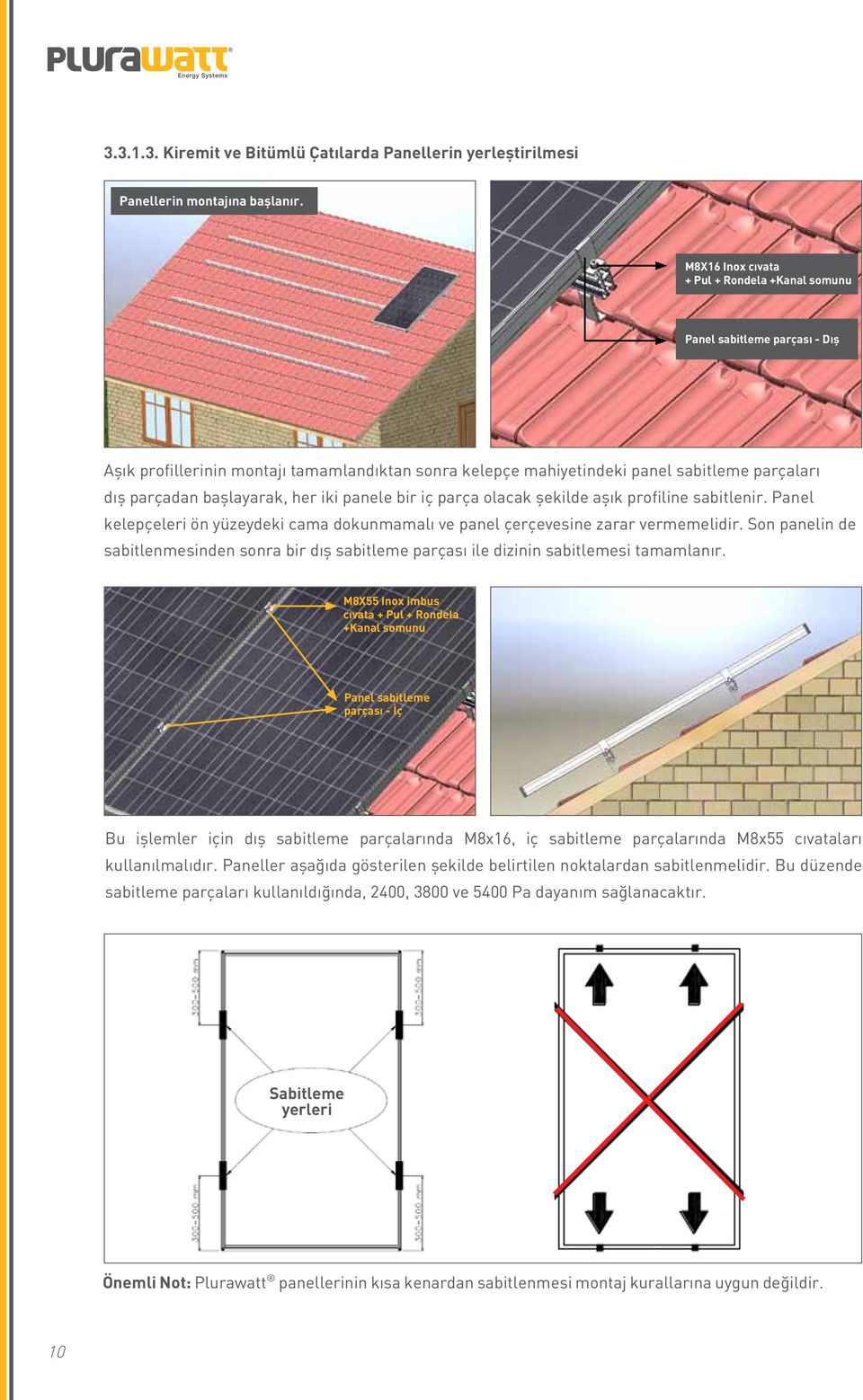 her iki panele bir iç parça olacak şekilde aşık profiline sabitlenir. Panel kelepçeleri ön yüzeydeki cama dokunmamalı ve panel çerçevesine zarar vermemelidir.