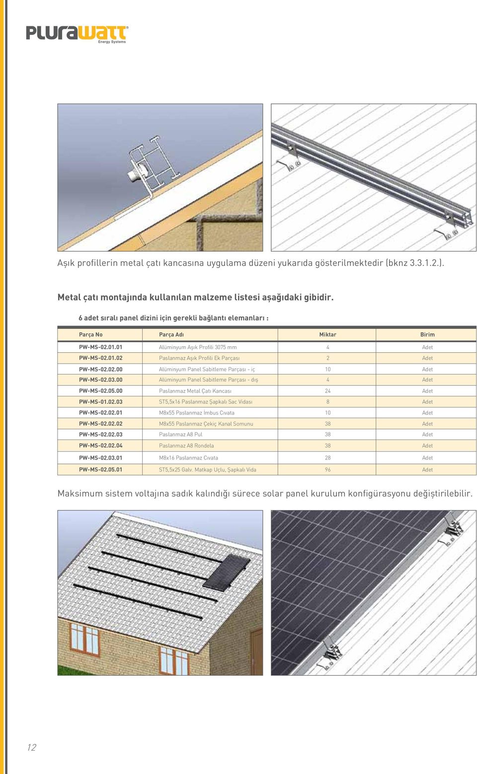 02.00 Alüminyum Panel Sabitleme Parçası - iç 10 PW-MS-02.03.00 Alüminyum Panel Sabitleme Parçası - dış 4 PW-MS-02.05.00 Paslanmaz Metal Çatı Kancası 24 PW-MS-01.02.03 ST5,5x16 Paslanmaz Şapkalı Sac Vidası 8 PW-MS-02.