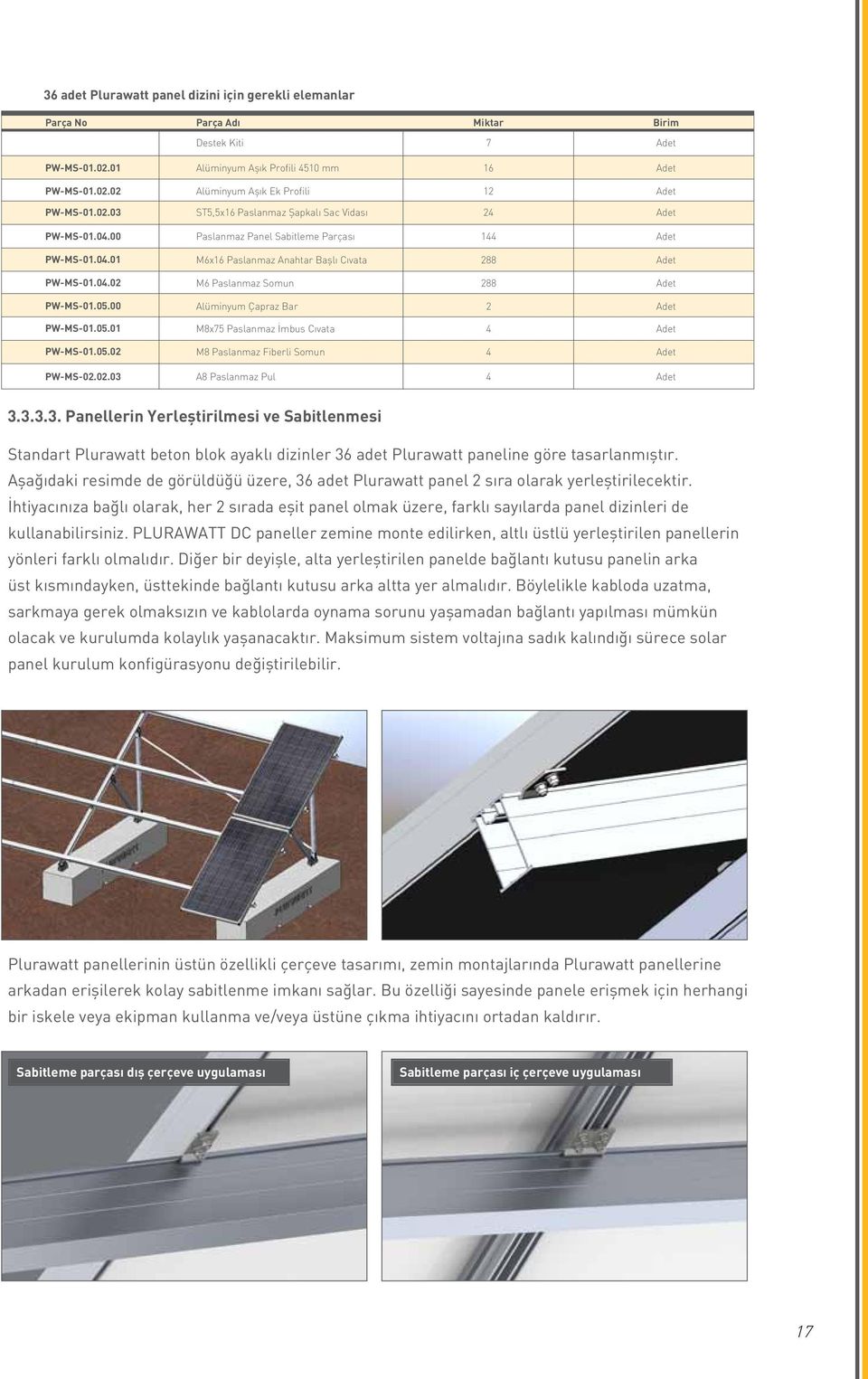 05.00 Alüminyum Çapraz Bar 2 PW-MS-01.05.01 M8x75 Paslanmaz İmbus Cıvata 4 PW-MS-01.05.02 M8 Paslanmaz Fiberli Somun 4 PW-MS-02.02.03 