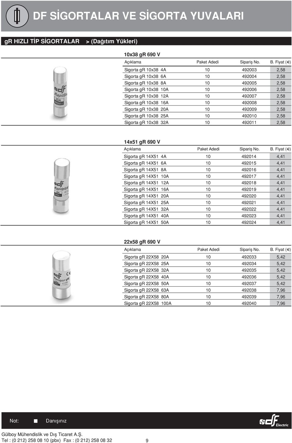 gr 14X51 4A Sigorta gr 14X51 6A Sigorta gr 14X51 8A Sigorta gr 14X51 A Sigorta gr 14X51 12A Sigorta gr 14X51 16A Sigorta gr 14X51 20A Sigorta gr 14X51 25A Sigorta gr 14X51 32A Sigorta gr 14X51 40A