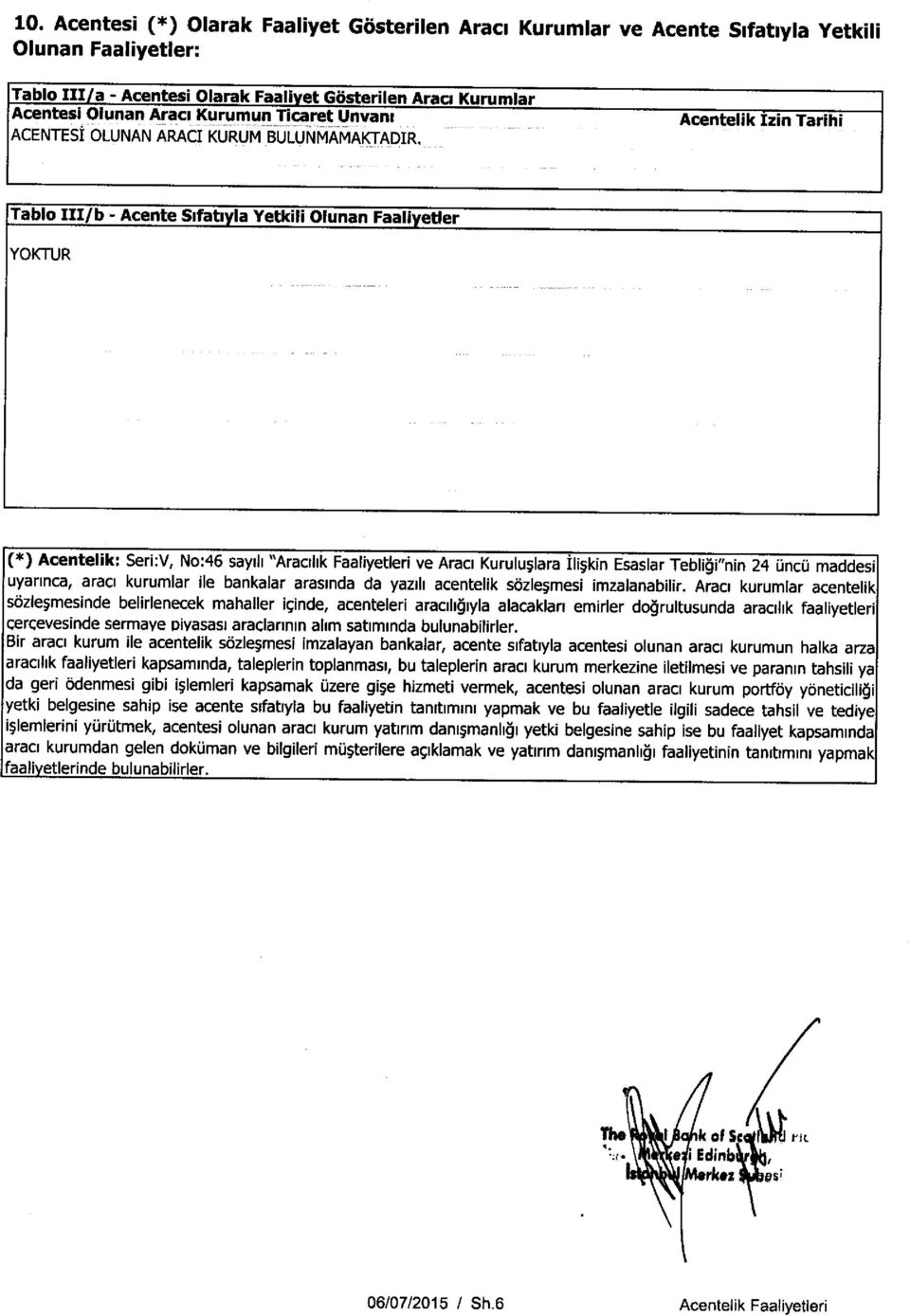 Acentelik Inn Tarihi Tablo III/b - Acente Sifatryla Yetkili Olunan Faaliyetler YOKTUR (*) Acentelik : Seri:V, No:46 saydi "Aracilik Faaliyetleri ve Araci Kuruluglara Ilifkin Esaslar Tebli i"nin 24