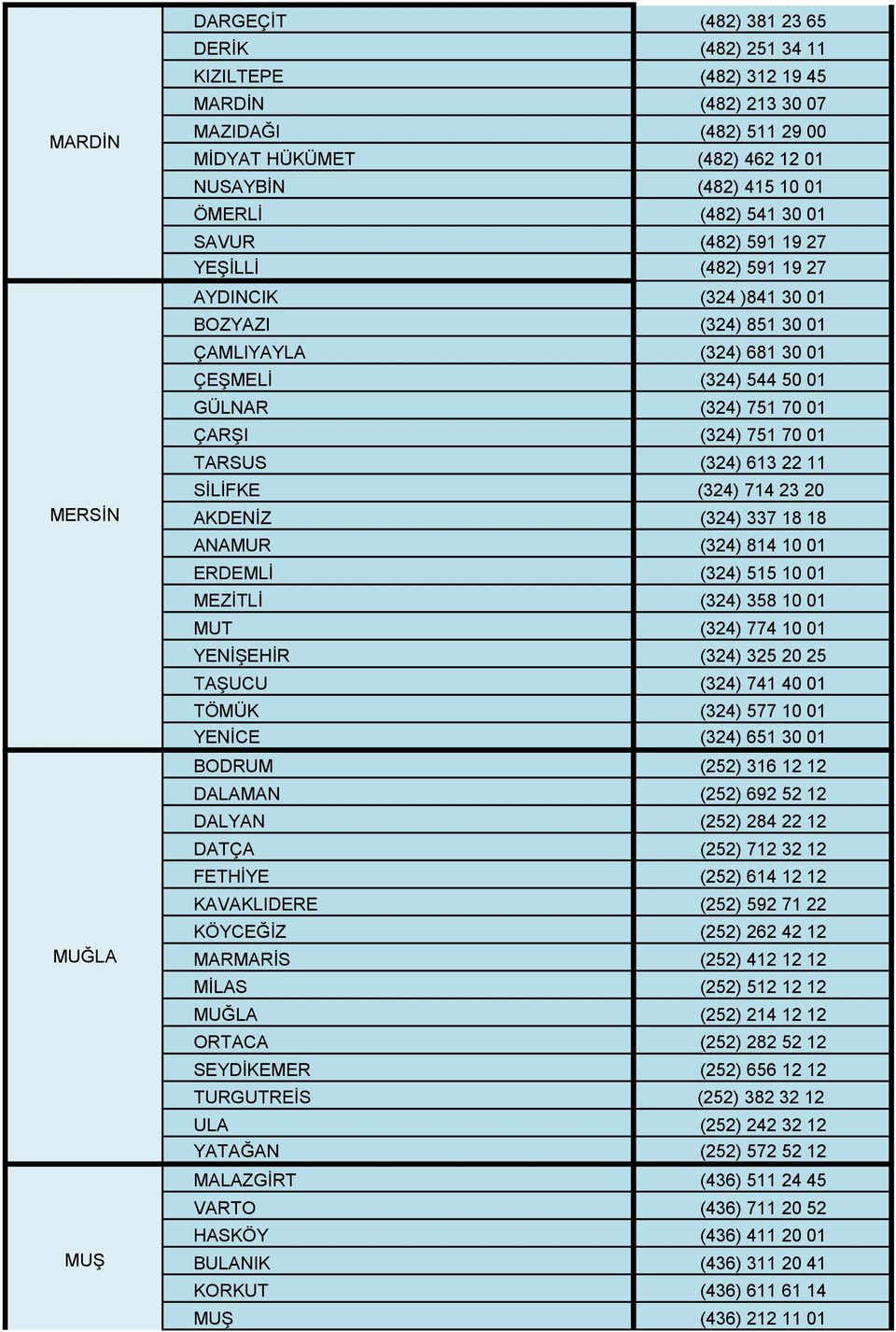 ÇARŞI (324) 751 70 01 TARSUS (324) 613 22 11 SİLİFKE (324) 714 23 20 AKDENİZ (324) 337 18 18 ANAMUR (324) 814 10 01 ERDEMLİ (324) 515 10 01 MEZİTLİ (324) 358 10 01 MUT (324) 774 10 01 YENİŞEHİR (324)