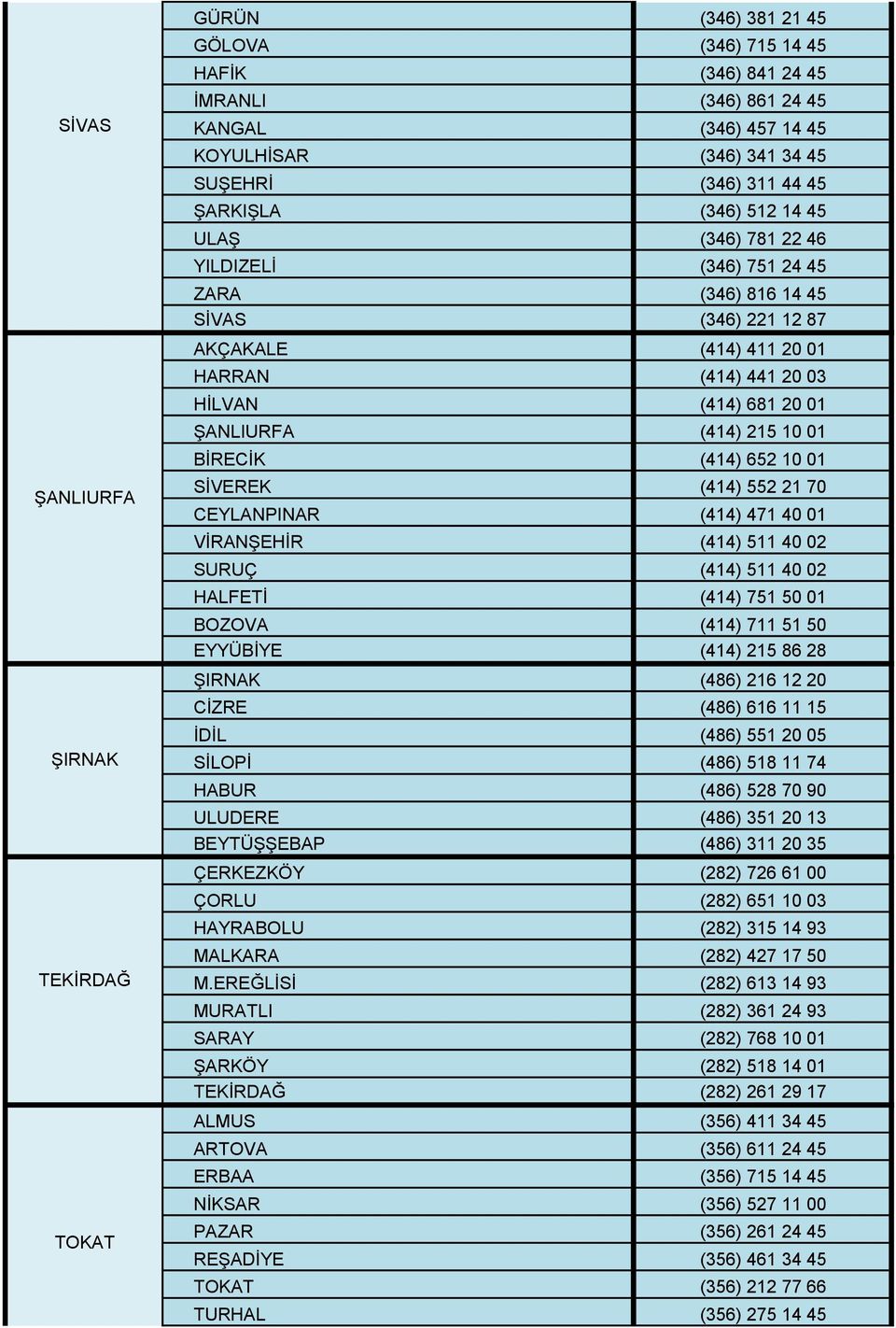 (414) 215 10 01 BİRECİK (414) 652 10 01 SİVEREK (414) 552 21 70 CEYLANPINAR (414) 471 40 01 VİRANŞEHİR (414) 511 40 02 SURUÇ (414) 511 40 02 HALFETİ (414) 751 50 01 BOZOVA (414) 711 51 50 EYYÜBİYE