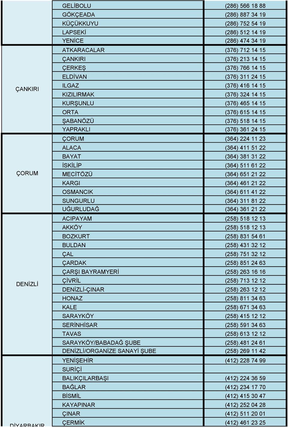 (376) 361 24 15 ÇORUM (364) 224 11 23 ALACA (364) 411 51 22 BAYAT (364) 381 31 22 İSKİLİP (364) 511 61 22 MECİTÖZÜ (364) 651 21 22 KARGI (364) 461 21 22 OSMANCIK (364) 611 41 22 SUNGURLU (364) 311 81