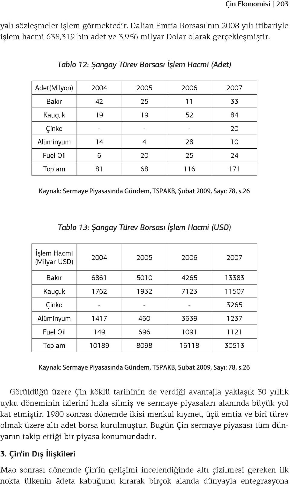 Kaynak: Sermaye Piyasasında Gündem, TSPAKB, Şubat 2009, Sayı: 78, s.