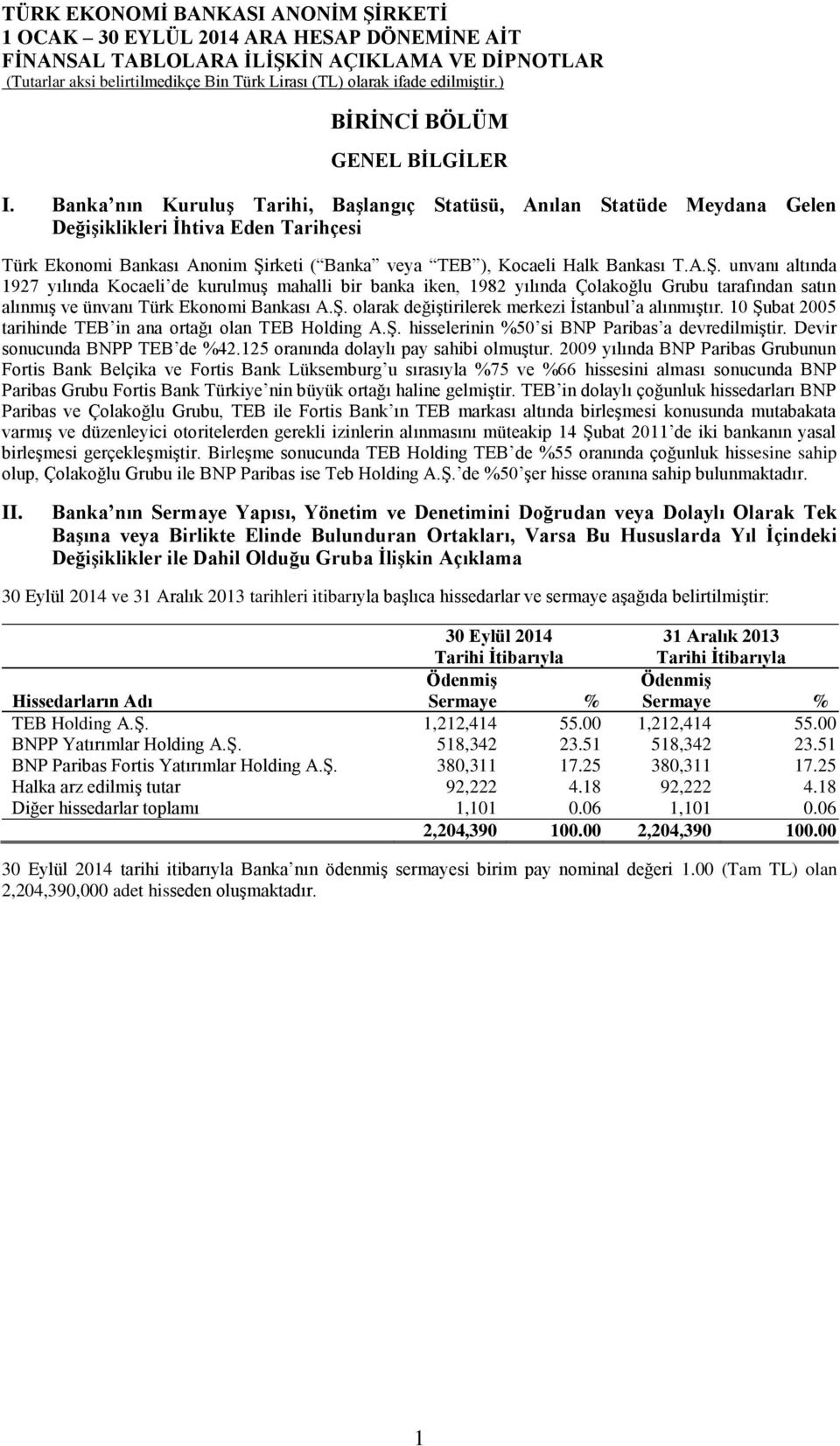 rketi ( Banka veya TEB ), Kocaeli Halk Bankası T.A.Ş.