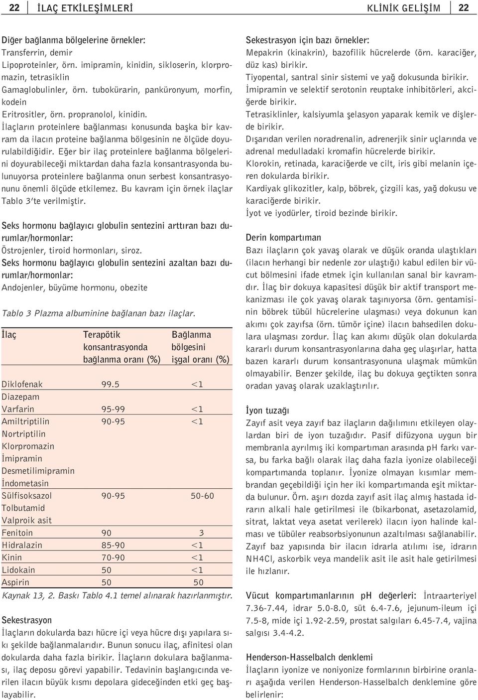 laçlar n proteinlere ba lanmas konusunda baflka bir kavram da ilac n proteine ba lanma bölgesinin ne ölçüde doyurulabildi idir.