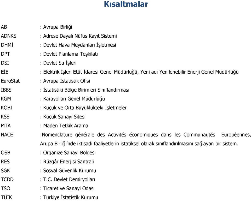 Küçük ve Orta Büyüklükteki İşletmeler KSS : Küçük Sanayi Sitesi MTA : Maden Tetkik Arama NACE :Nomenclature générale des Activités économiques dans les Communautés Européennes, Arupa Birliği nde