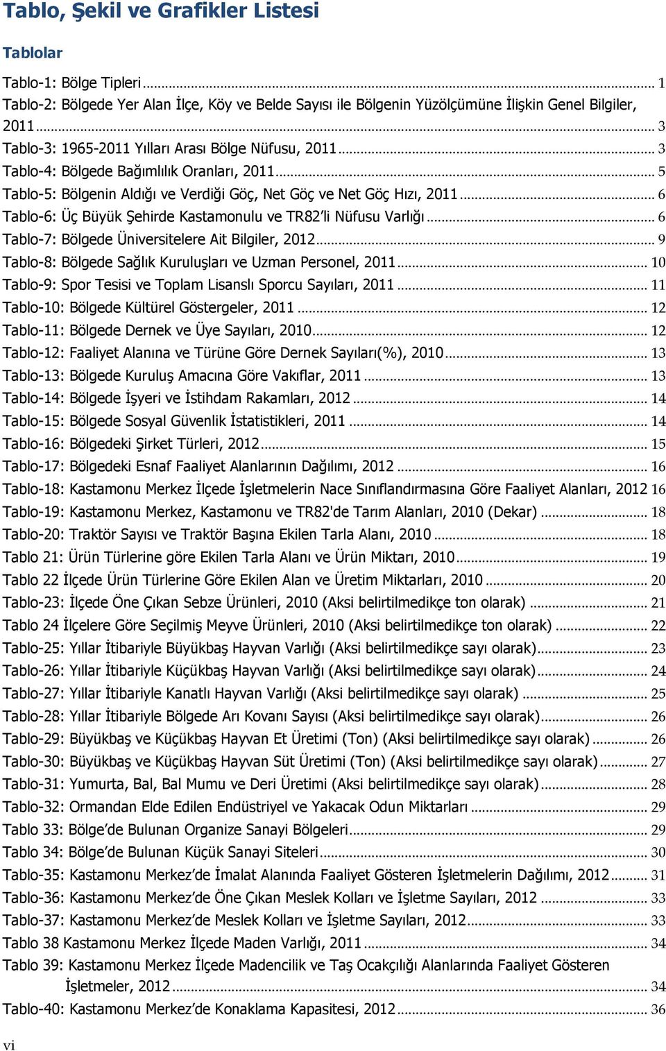 .. 6 Tablo-6: Üç Büyük Şehirde Kastamonulu ve TR82 li Nüfusu Varlığı... 6 Tablo-7: Bölgede Üniversitelere Ait Bilgiler, 2012... 9 Tablo-8: Bölgede Sağlık Kuruluşları ve Uzman Personel, 2011.