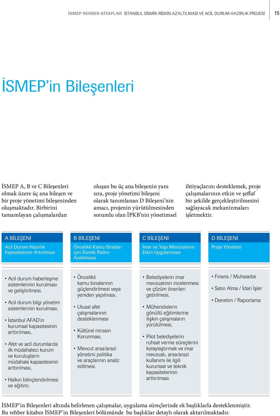 Birbirini tamamlayan çalışmalardan oluşan bu üç ana bileşenin yanı sıra, proje yönetimi bileşeni olarak tanımlanan D Bileşeni nin amacı, projenin yürütülmesinden sorumlu olan İPKB nin yönetimsel