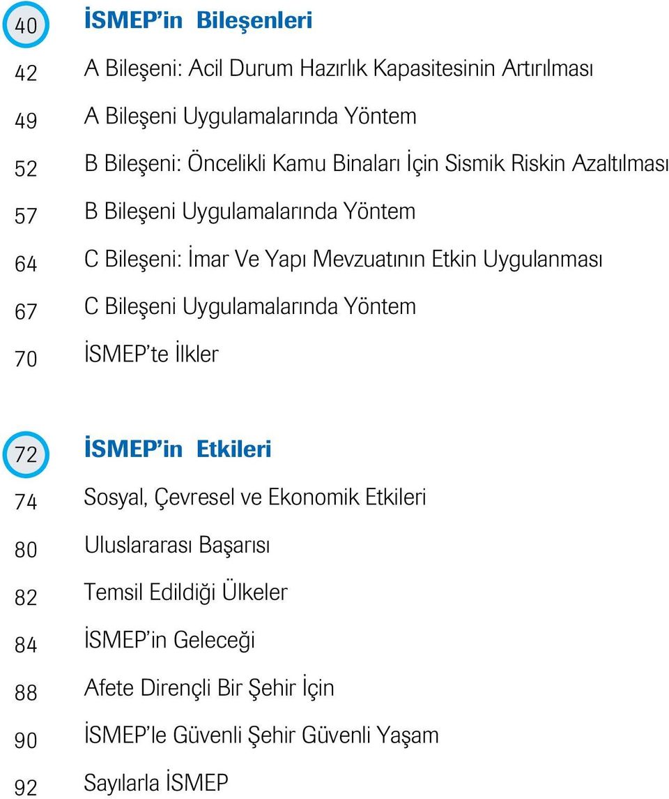 Uygulanması C Bileşeni Uygulamalarında Yöntem İSMEP te İlkler 72 74 80 82 84 88 90 92 İSMEP in Etkileri Sosyal, Çevresel ve Ekonomik Etkileri