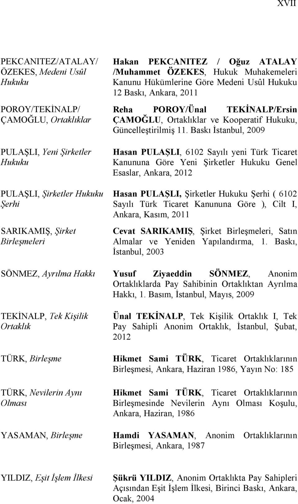 Güncelleştirilmiş 11.