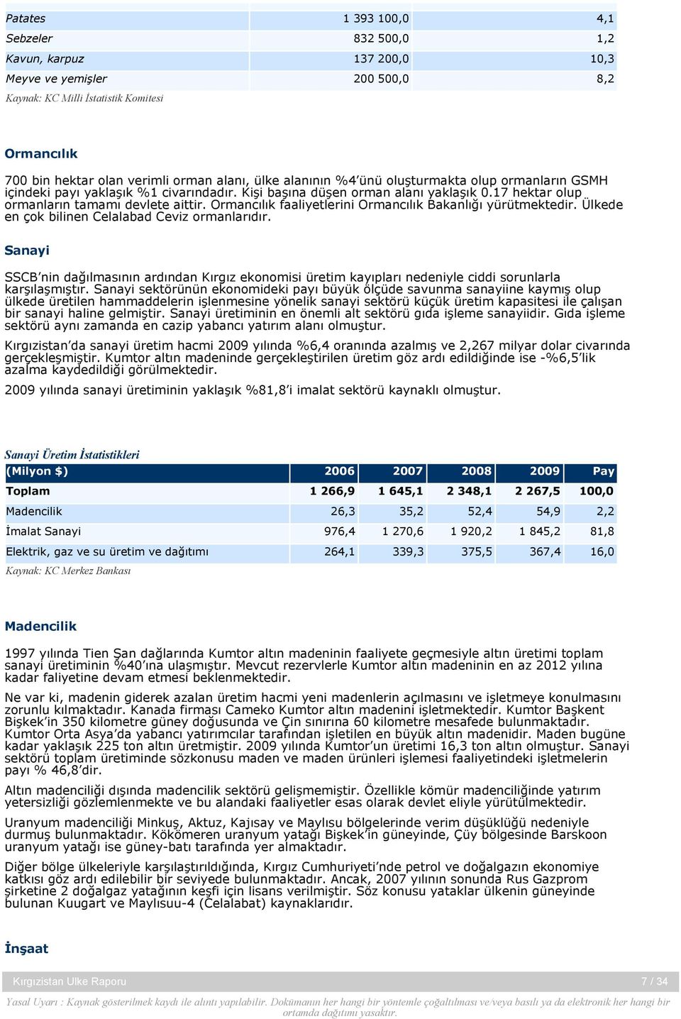 Ormancılık faaliyetlerini Ormancılık Bakanlığı yürütmektedir. Ülkede en çok bilinen Celalabad Ceviz ormanlarıdır.