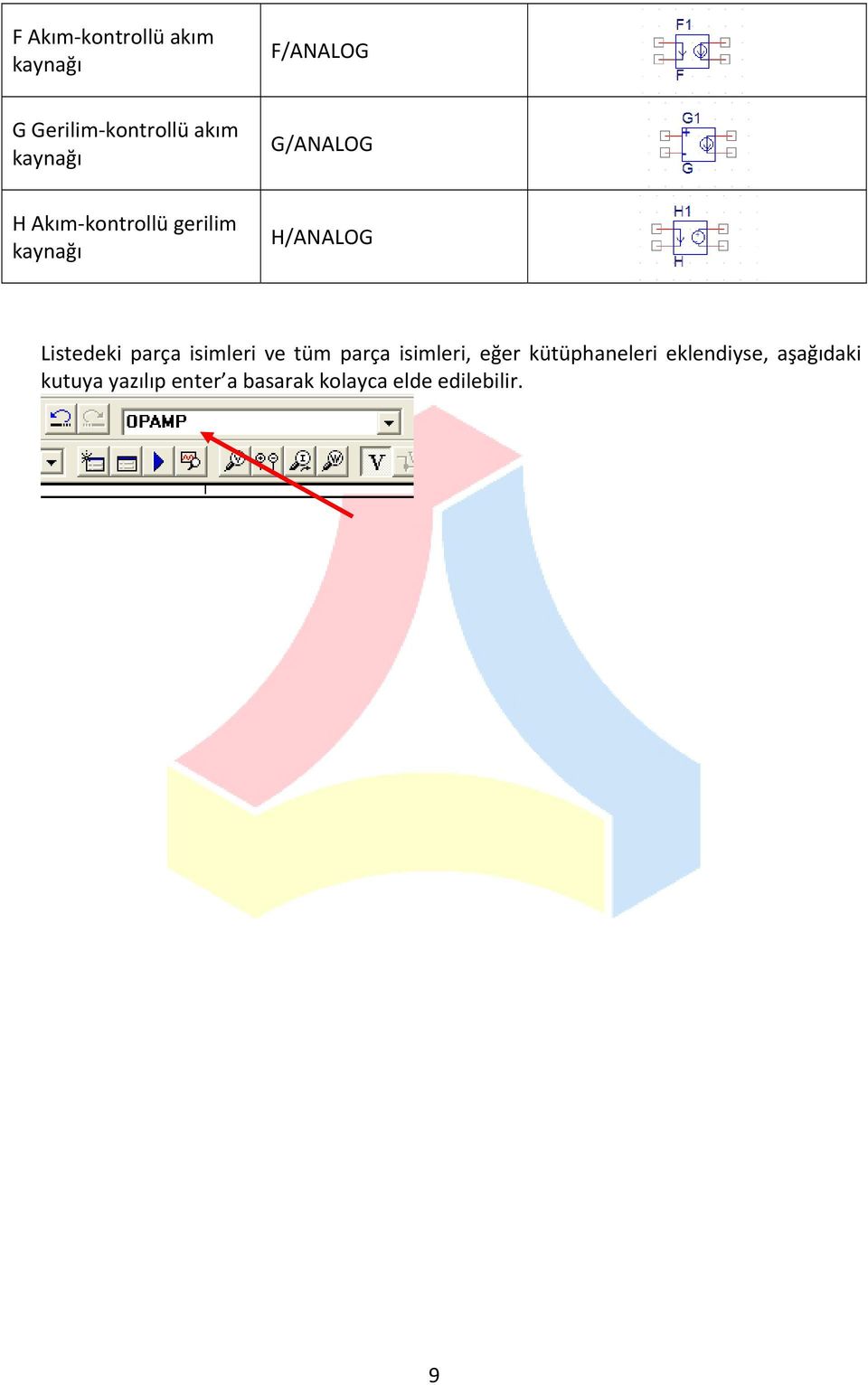 Listedeki parça isimleri ve tüm parça isimleri, eğer kütüphaneleri