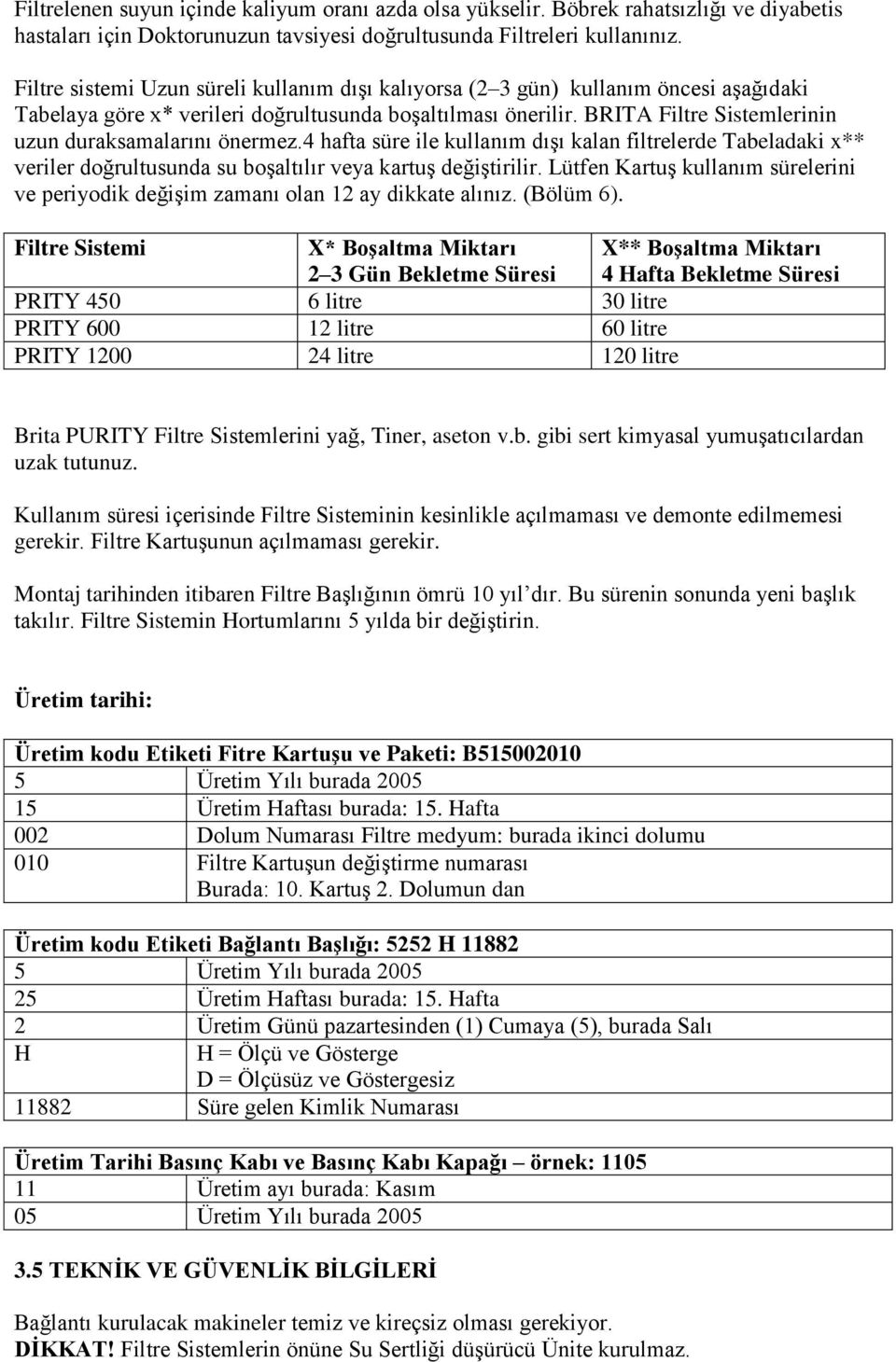 BRITA Filtre Sistemlerinin uzun duraksamalarını önermez.4 hafta süre ile kullanım dışı kalan filtrelerde Tabeladaki x** veriler doğrultusunda su boşaltılır veya kartuş değiştirilir.