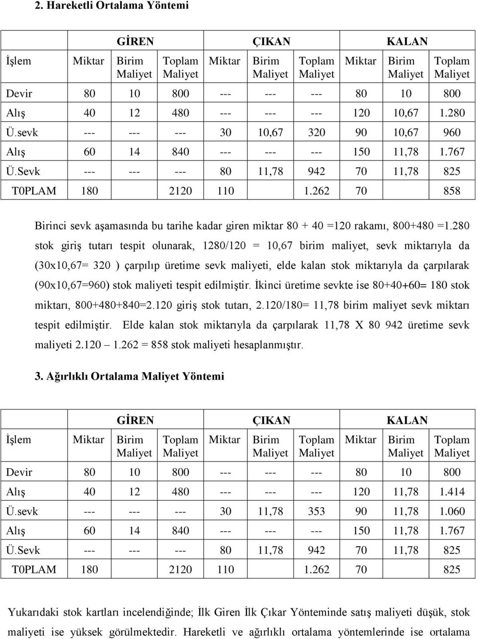 262 70 858 Birinci sevk aşamasında bu tarihe kadar giren miktar 80 + 40 =120 rakamı, 800+480 =1.