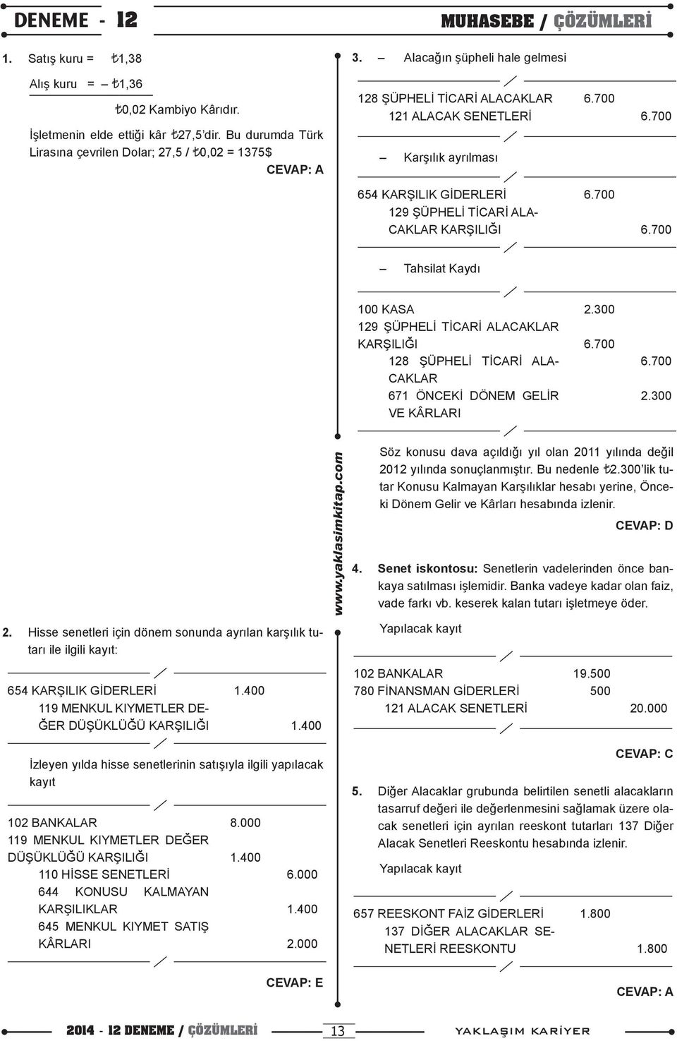 700 Tahsilat Kaydı 100 KASA 129 ŞÜPHELİ TİCARİ ALACAKLAR KARŞILIĞI 128 ŞÜPHELİ TİCARİ ALA- CAKLAR 671 ÖNCEKİ DÖNEM GELİR VE KÂRLARI 2.300 6.700 6.700 2.