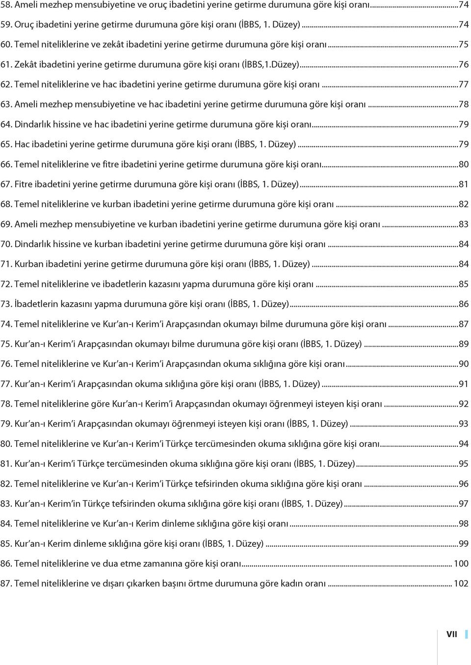 Temel niteliklerine ve hac ibadetini yerine getirme durumuna göre kişi oranı...77 63. Ameli mezhep mensubiyetine ve hac ibadetini yerine getirme durumuna göre kişi oranı...78 64.