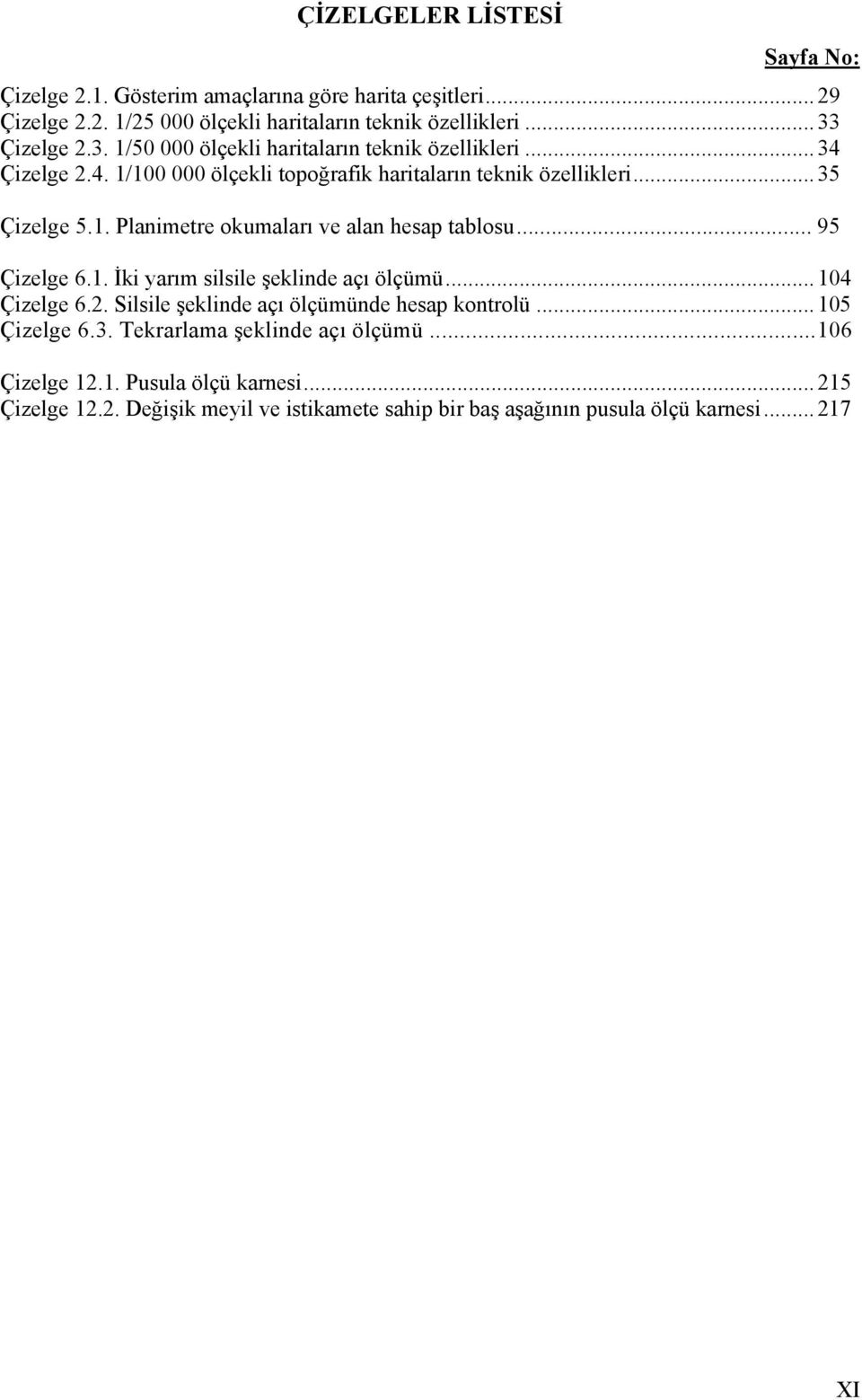 .. 95 Çizelge 6.1. İki yarım silsile şeklinde açı ölçümü... 104 Çizelge 6.2. Silsile şeklinde açı ölçümünde hesap kontrolü... 105 Çizelge 6.3.