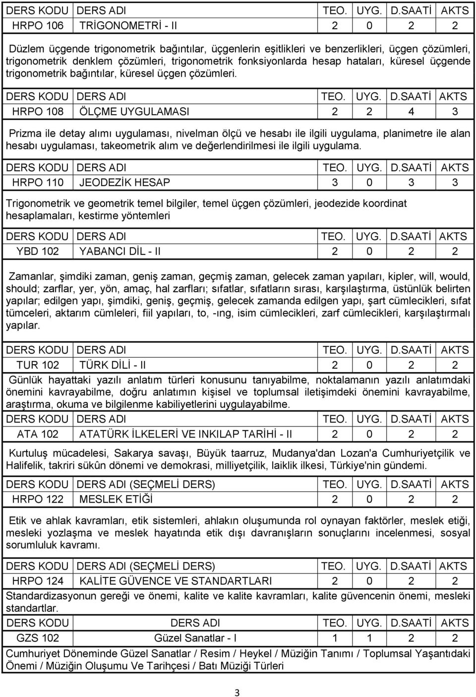 HRPO 108 ÖLÇME UYGULAMASI 2 2 4 3 Prizma ile detay alımı uygulaması, nivelman ölçü ve hesabı ile ilgili uygulama, planimetre ile alan hesabı uygulaması, takeometrik alım ve değerlendirilmesi ile