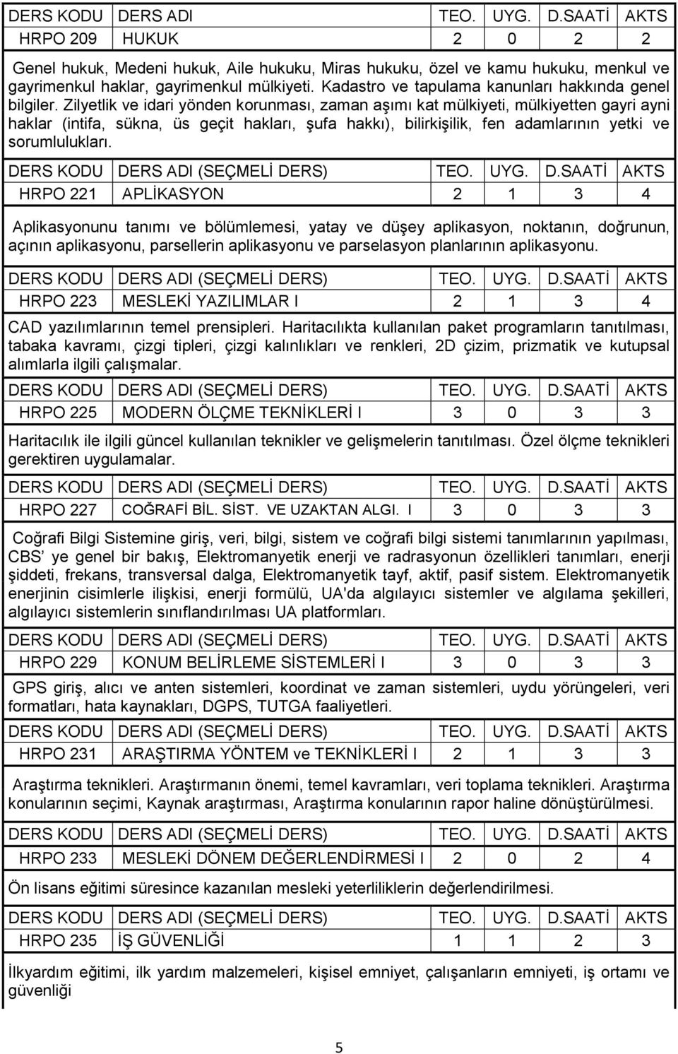 Zilyetlik ve idari yönden korunması, zaman aşımı kat mülkiyeti, mülkiyetten gayri ayni haklar (intifa, sükna, üs geçit hakları, şufa hakkı), bilirkişilik, fen adamlarının yetki ve sorumlulukları.