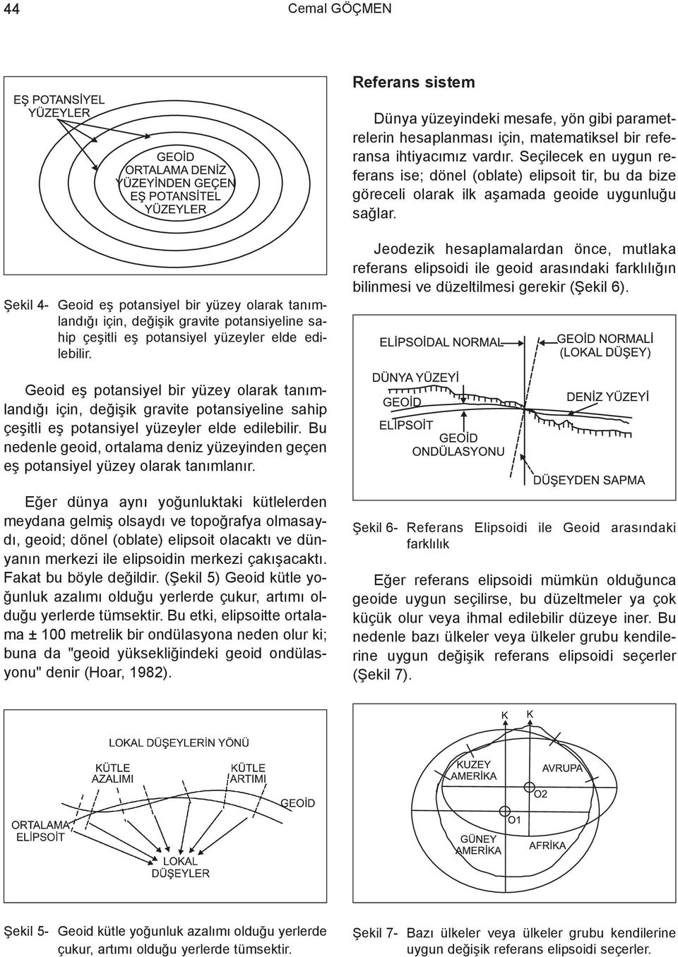 Þekil 4- Geoid eþ potansiyel bir yüzey olarak tanýmlandýðý için, deðiþik gravite potansiyeline sahip çeþitli eþ potansiyel yüzeyler elde edilebilir.