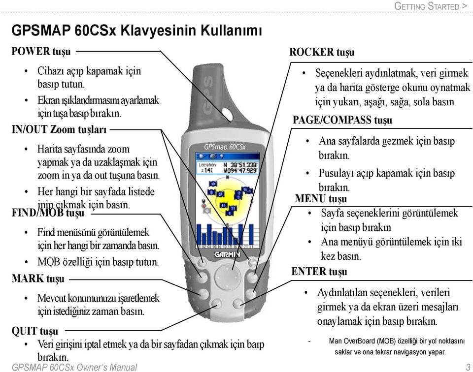 FIND/MOB tuşu Find menüsünü görüntülemek için her hangi bir zamanda basın. MOB özelliği için basıp tutun. MARK tuşu Mevcut konumunuzu işaretlemek için istediğiniz zaman basın.