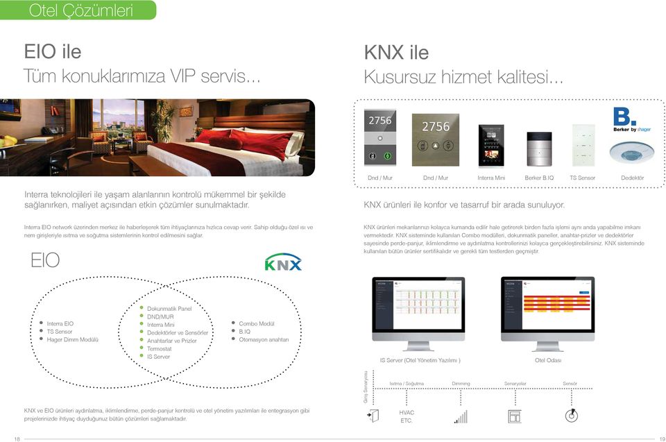 KNX ürünleri ile konfor ve tasarruf bir arada sunuluyor. Interra EIO network üzerinden merkez ile haberleşerek tüm ihtiyaçlarınıza hızlıca cevap verir.