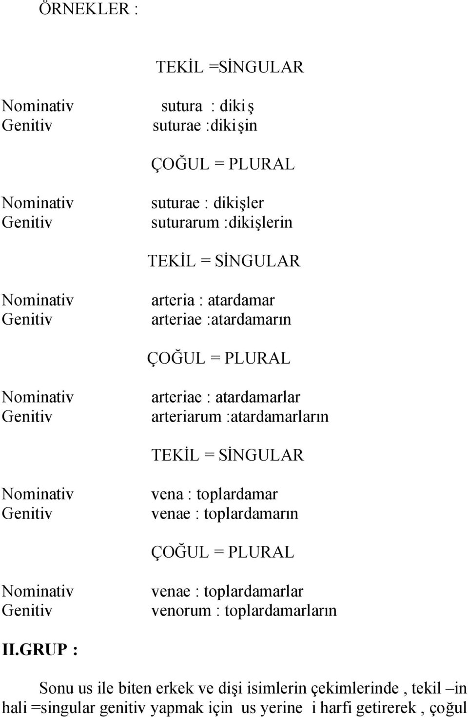 toplardamar venae : toplardamarın venae : toplardamarlar venorum : toplardamarların II.