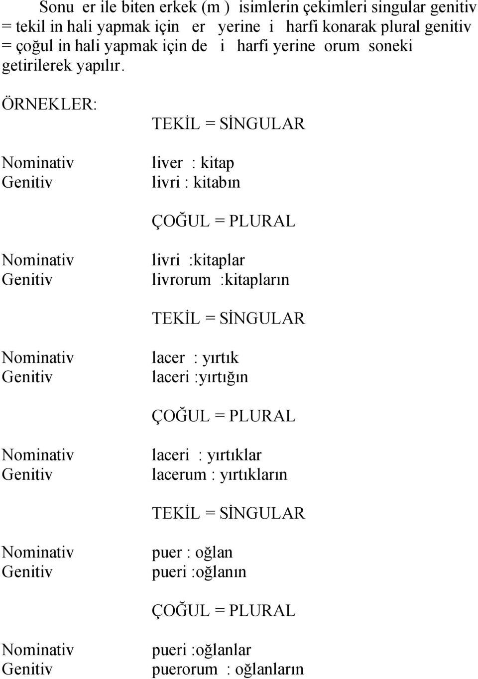 ÖRNEKLER: liver : kitap livri : kitabın livri :kitaplar livrorum :kitapların lacer : yırtık laceri